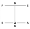 Pattern Diagram Joong-gun