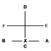 Pattern Diagram Toi-gye