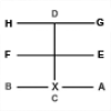 Se-jong pattern diagram