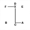 Ul-ji pattern diagram